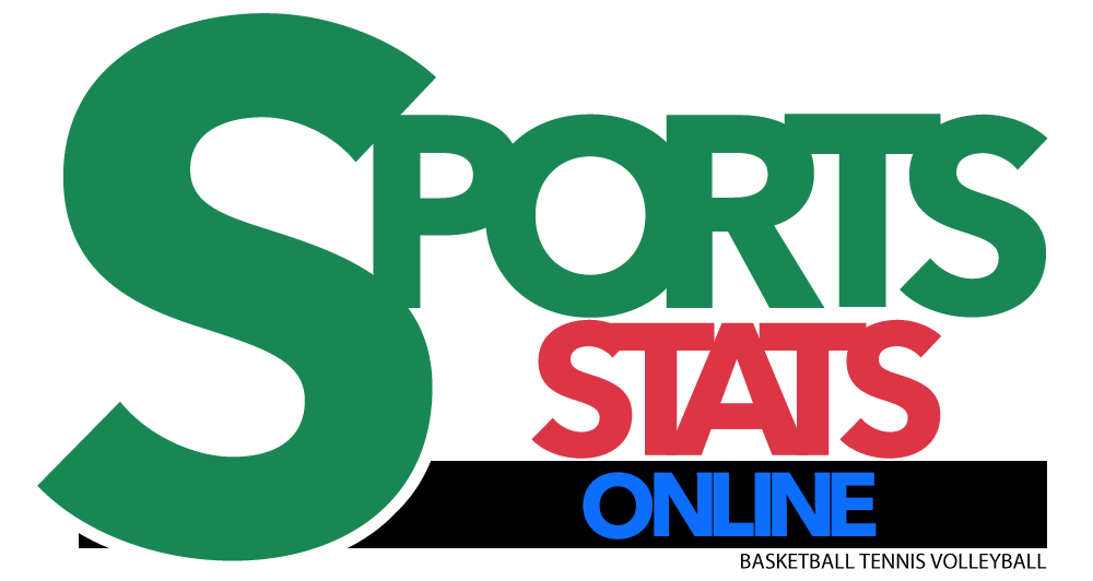 Sports and Stats